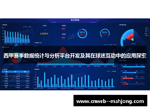 西甲赛季数据统计与分析平台开发及其在球迷互动中的应用探索 西甲赛季数据统计与分析平台开发及其在球迷互动中的应用探索