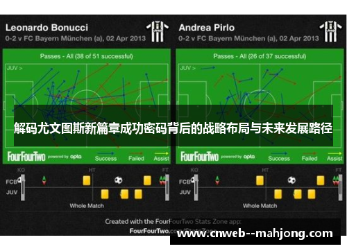 解码尤文图斯新篇章成功密码背后的战略布局与未来发展路径 解码尤文图斯新篇章成功密码背后的战略布局与未来发展路径