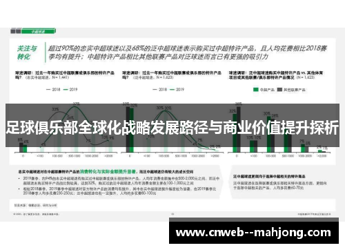 足球俱乐部全球化战略发展路径与商业价值提升探析