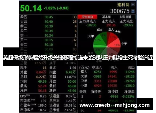 英超保级形势骤然升级关键赛程接连来袭球队压力陡增生死考验迫近 英超保级形势骤然升级关键赛程接连来袭球队压力陡增生死考验迫近