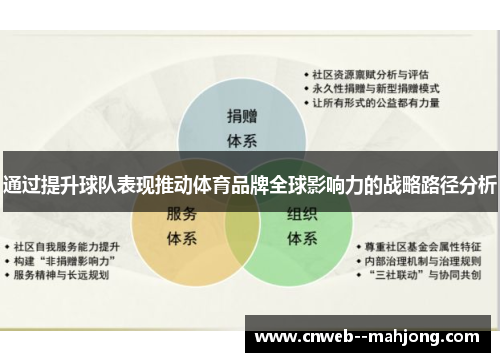 通过提升球队表现推动体育品牌全球影响力的战略路径分析 通过提升球队表现推动体育品牌全球影响力的战略路径分析