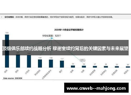 顶级俱乐部续约战略分析 穆谢奎续约背后的关键因素与未来展望